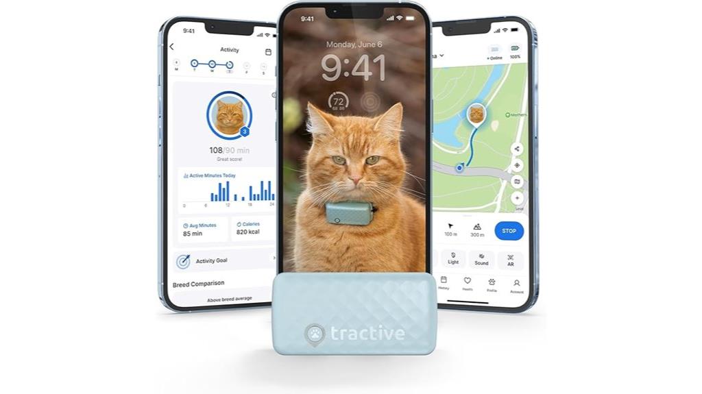 cat gps tracker mint