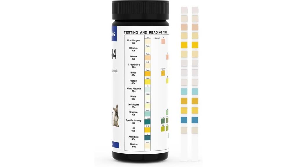 dog and cat urinalysis test