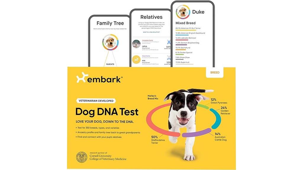 dog breed identification kit