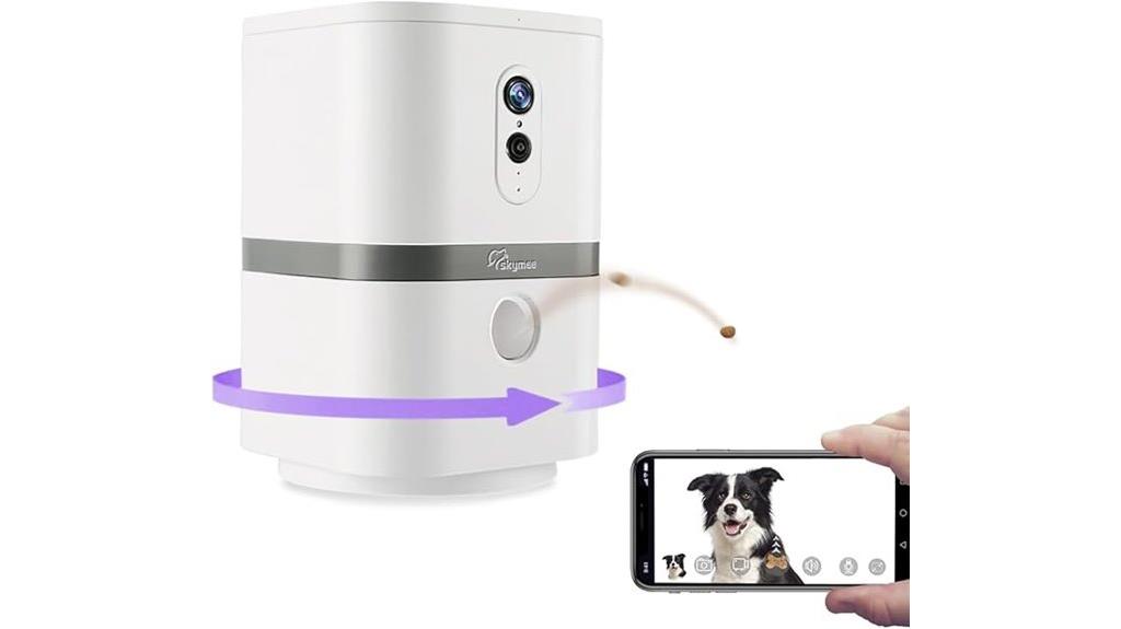 dog camera with treat dispenser