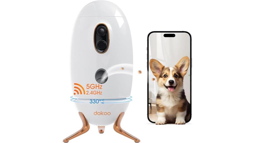 dog camera with treat dispenser