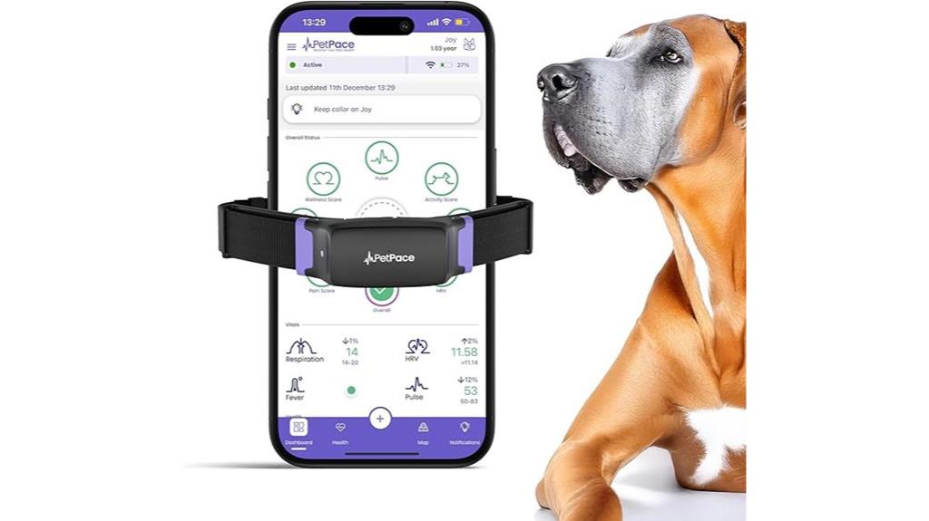 dog health and location tracker