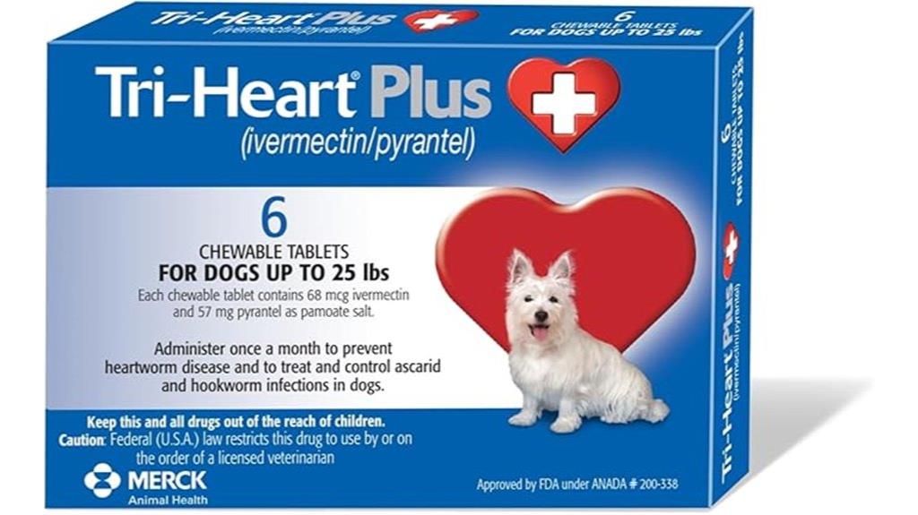 dog heart health supplement