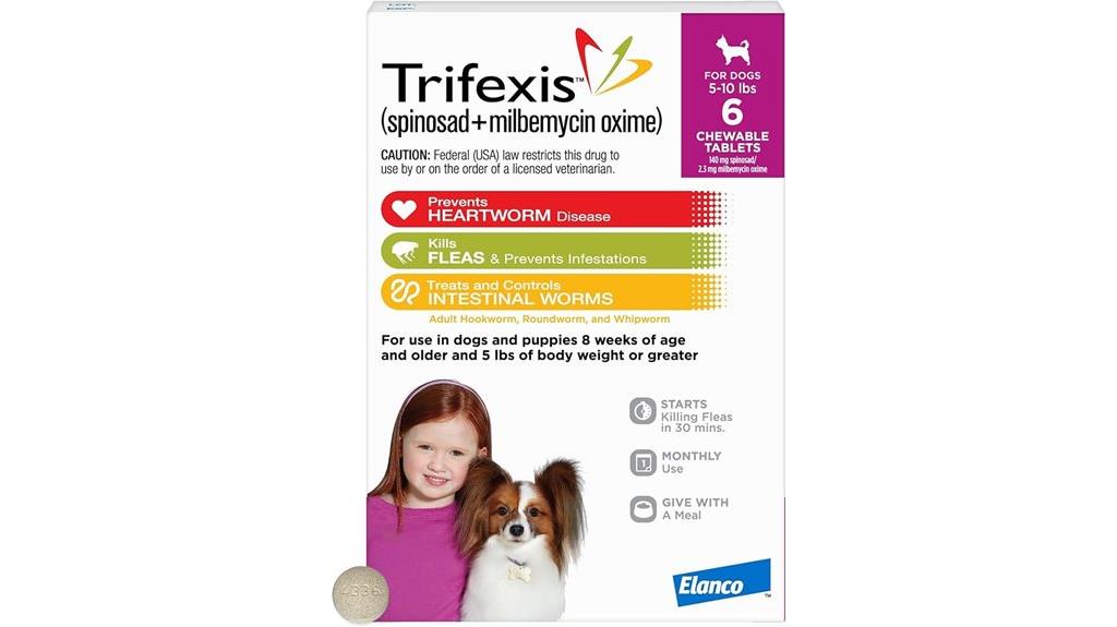 dog heartworm prevention chewables