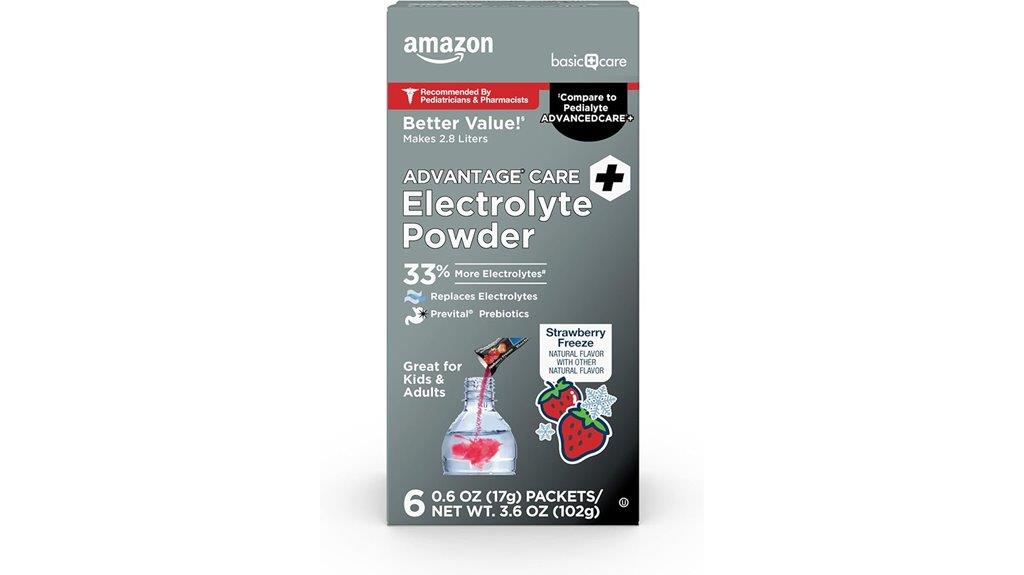 electrolyte powder packets