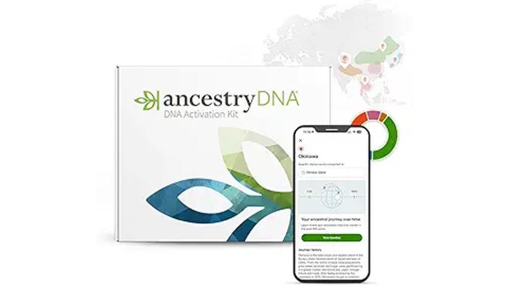 genetic testing for ancestry