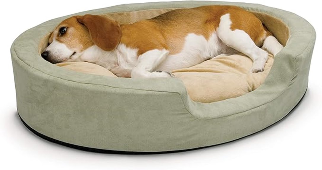 heated waterproof dog bed