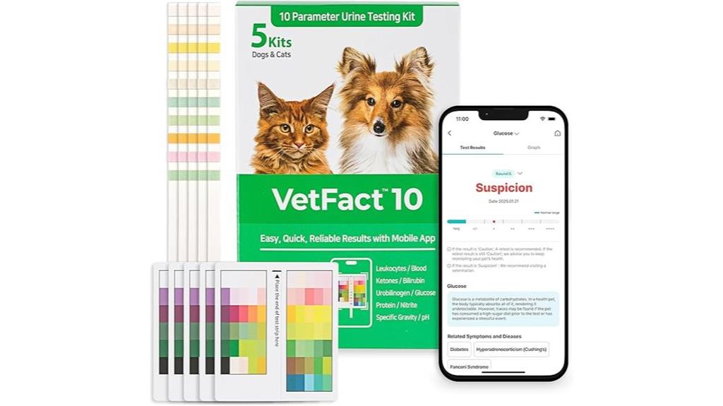 pet urine test strips