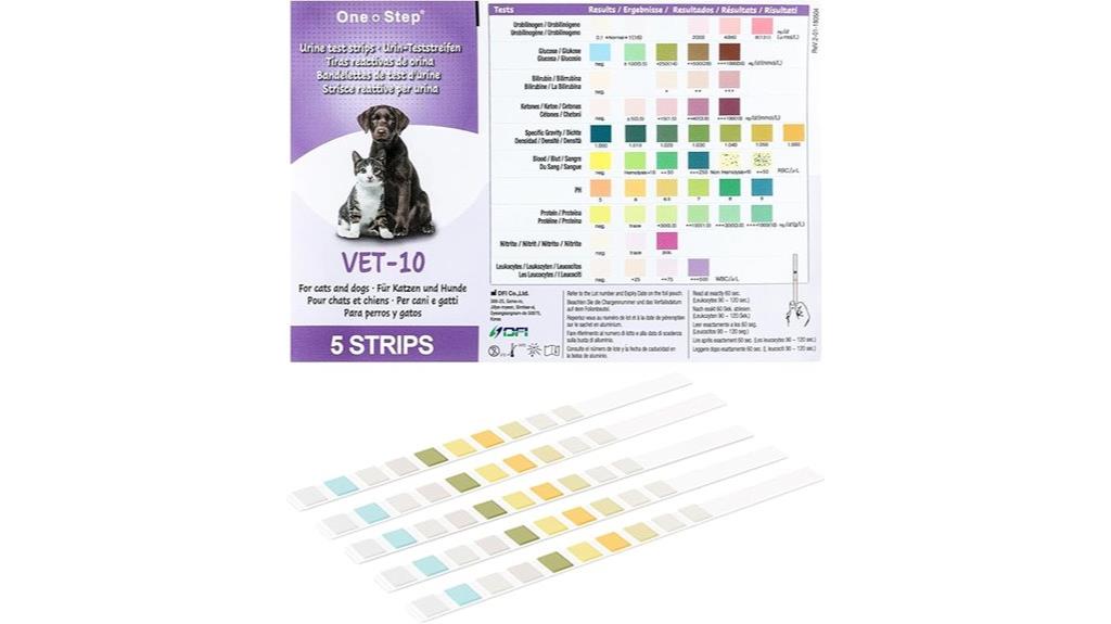 pet urine testing strips