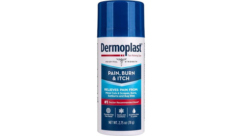 relief spray for pain