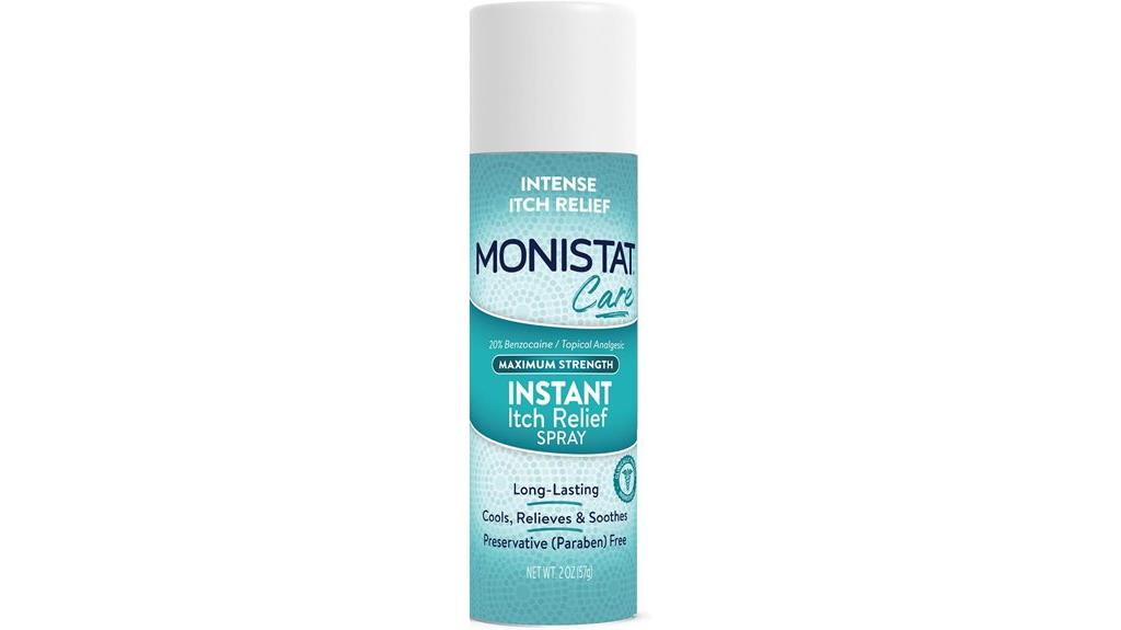 relief spray for women