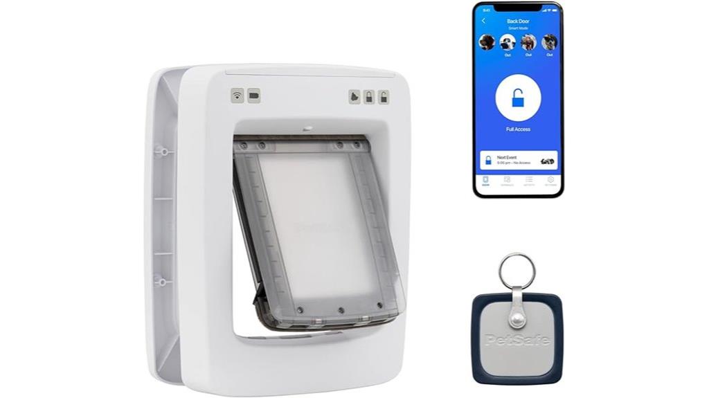 smart pet door control