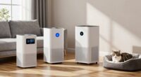 top pet friendly air purifiers