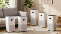 top pet odor purifiers