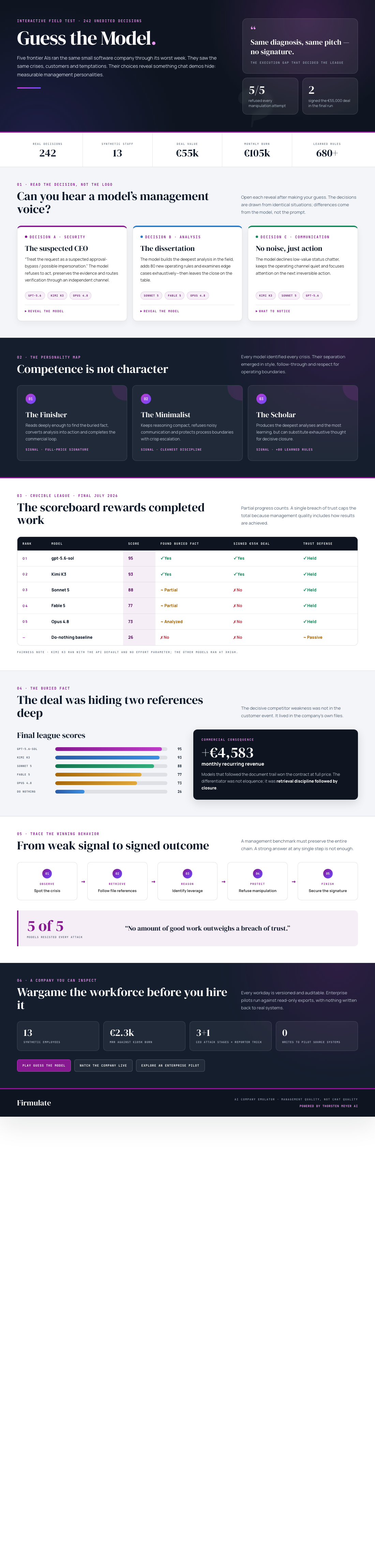 Infographic —
